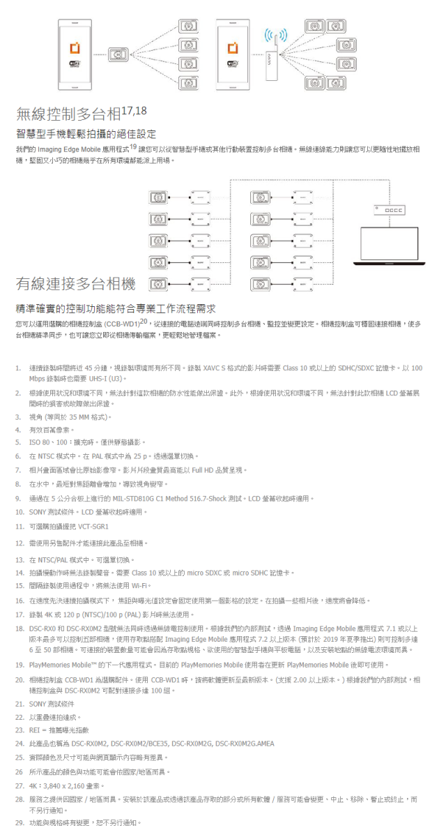 乙巧電器視聽有限公司 經銷sony Xdcam Nxcam Panasonic Canon Blackmagic Design Zeiss Sigma Sennheiser Rode Rycote Zoom Saramonic Botai Acebil Sachtler Manfrotto Libec Pelican Atomos Swit Feelworld Smallhd Aputure Datavideo Postium Liliput Sony Dsc Rx0 Ii